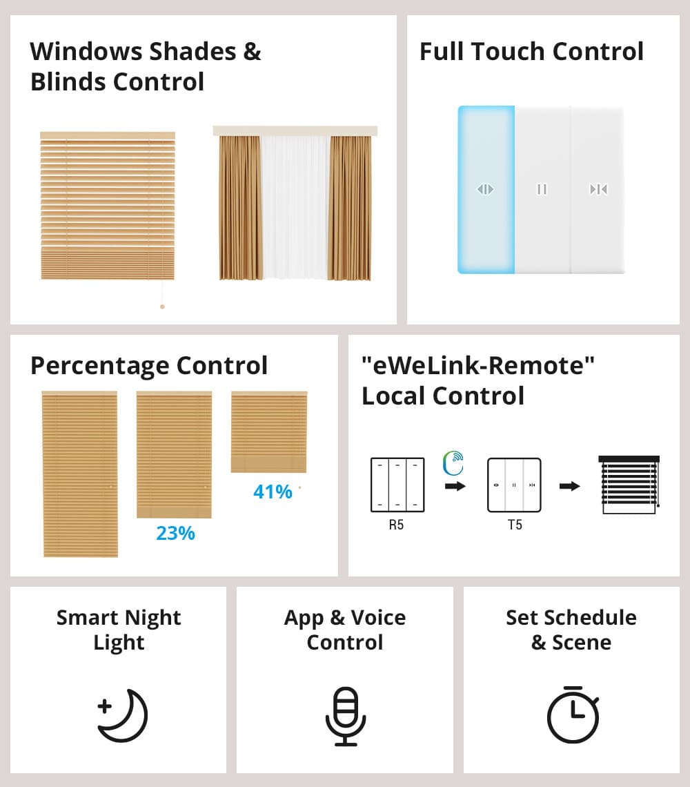 مفتاح الحائط الذكي SONOFF TX Ultimate T5-3C للستائر الكهربائية، والشيش حصيرة (Roller Shutter)، والمظلات. - الصورة 6