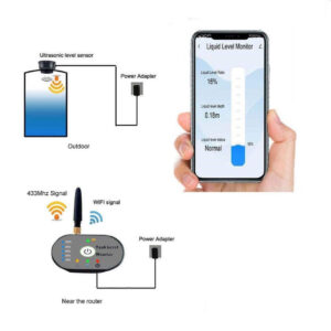 Tuya Wireless Tank Level Meter WiFi + RF